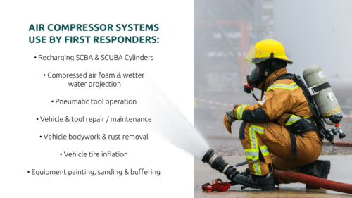 Air compressor systems used by fire responders
