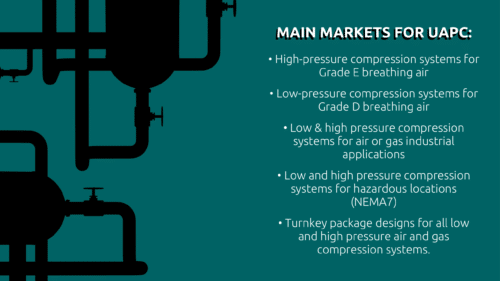 Main markets for UAPC